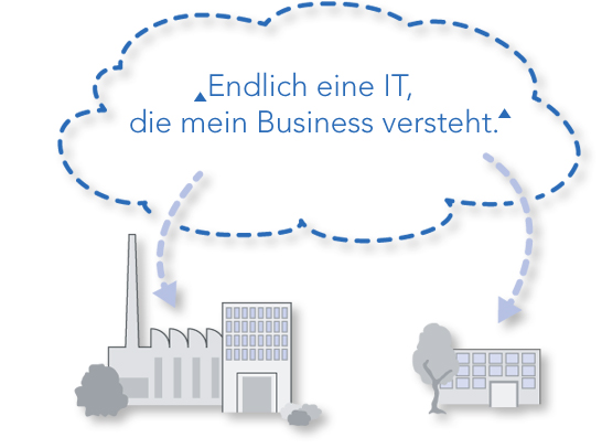 Endlich eine IT, die mein Business versteht.